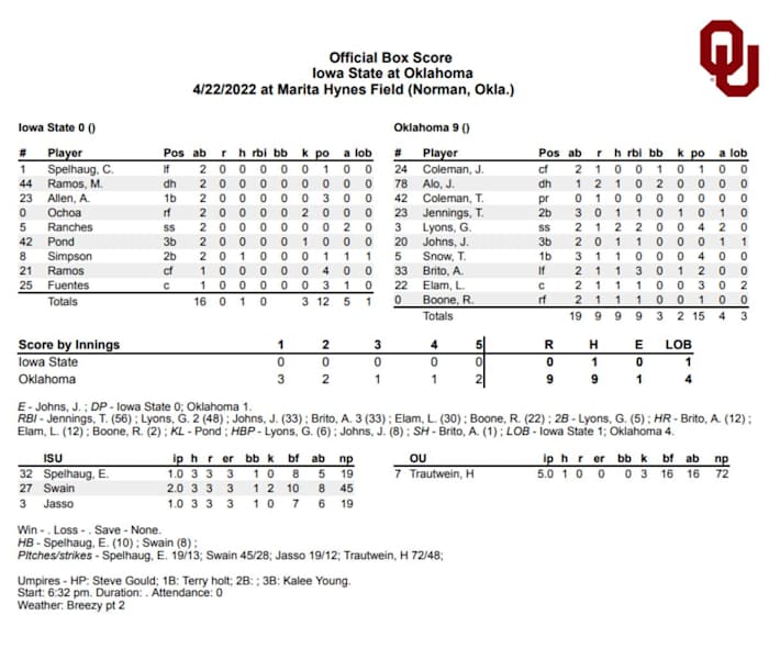 Screen Shot 2022-04-22 at 8.47.57 PM